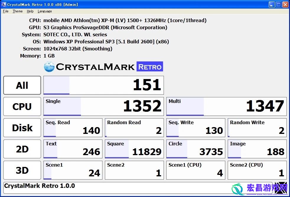 CrystalDiskInfo开发者推出电脑综合基准测试软件——CrystalMarkRetro