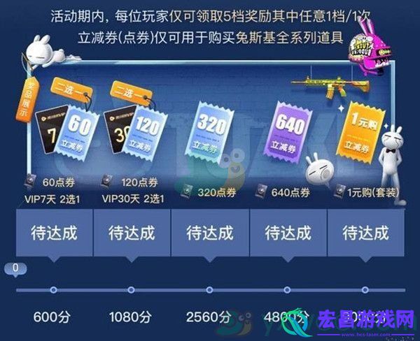 和平精英兔斯基一元购活动介绍