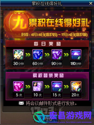 dnf6月22日站街活动奖励总览