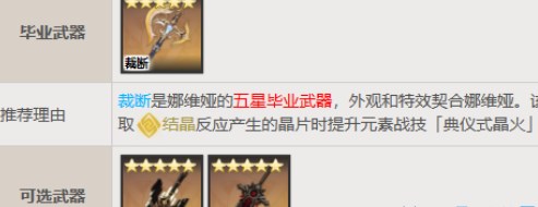 原神娜维娅圣遗物选什么