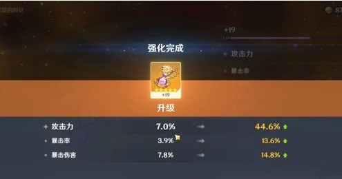 原神娜维娅圣遗物选什么