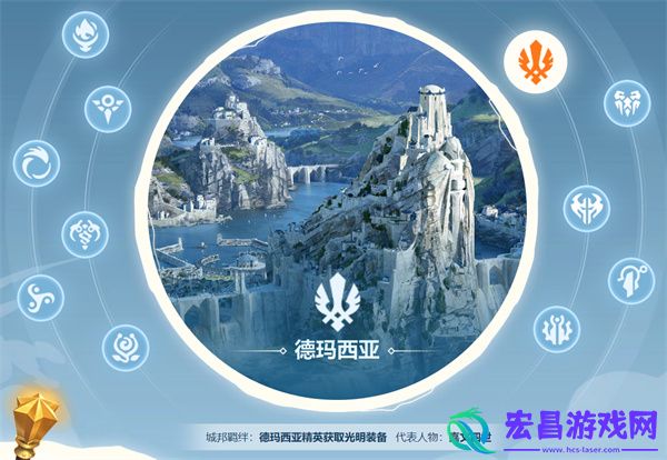云顶之弈S9德玛西亚城邦羁绊效果介绍