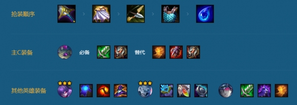 云顶之弈S11幽魂千珏阵容：幽魂千珏阵容打造无敌战力!