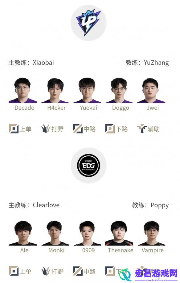 2024lpl春季赛排名积分榜3月21日lpl春季赛排名情况3.21