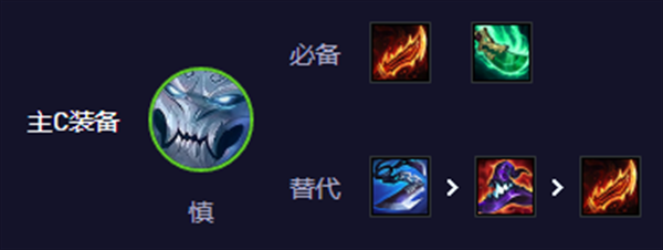 云顶之弈S11擎天慎阵容怎么搭配
