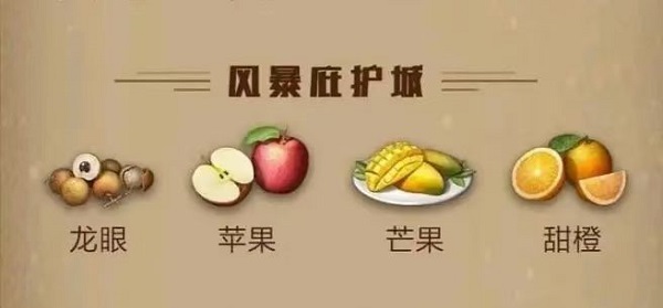 明日之后2022最新庇护城水果怎么制作2022最新庇护城水果食谱一览与推荐