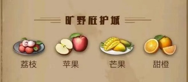 明日之后2022最新庇护城水果怎么制作2022最新庇护城水果食谱一览与推荐