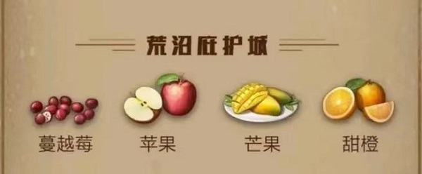 明日之后2022最新庇护城水果怎么制作2022最新庇护城水果食谱一览与推荐