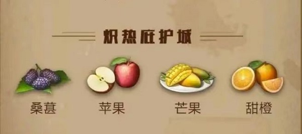明日之后2022最新庇护城水果怎么制作2022最新庇护城水果食谱一览与推荐