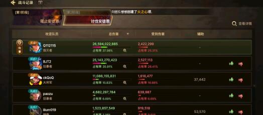 dnf手游国服PK职业选择建议