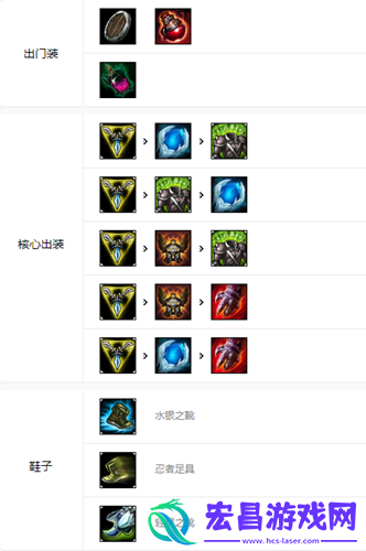 英雄联盟手游狗头出装教学LOL手游沙漠死神内瑟斯装备搭配方案