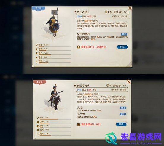 世界启元文明特点选择推荐之法兰西