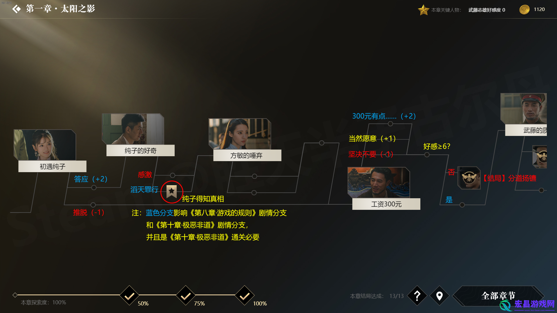 隐形守护者红色芳华线怎么触发