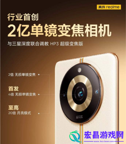 realme11Pro系列搭载哪款相机