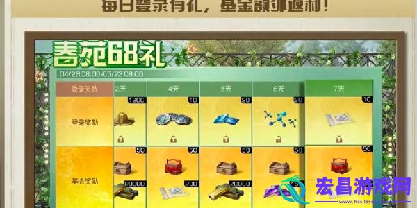 明日之后甜蜜之家活动怎么样