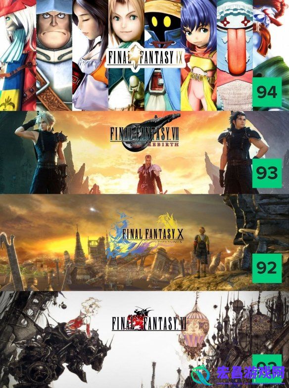 FF7