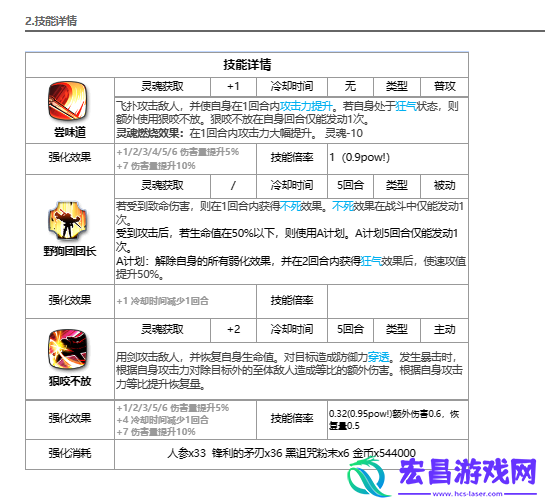 第七史诗济纽亚怎么样第七史诗鸡牛鸭介绍