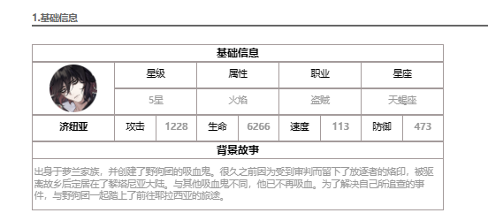 第七史诗济纽亚怎么样第七史诗鸡牛鸭介绍