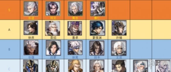 神将三国开局选什么武将神将三国新手开局武将推荐