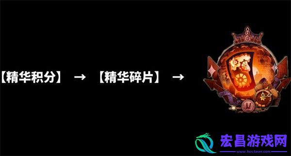 第五人格凝缩的精华是什么第五人格凝缩的精华详解