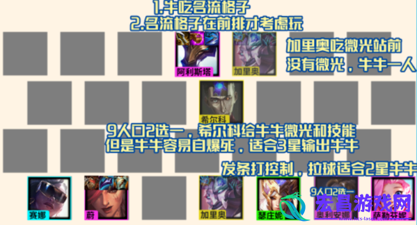 金铲铲之战霓虹之夜名流怎么玩