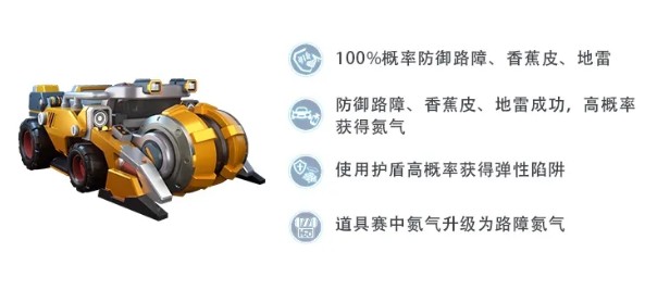 跑跑卡丁车手游工程车技能是什么工程车技能与获取方法详解