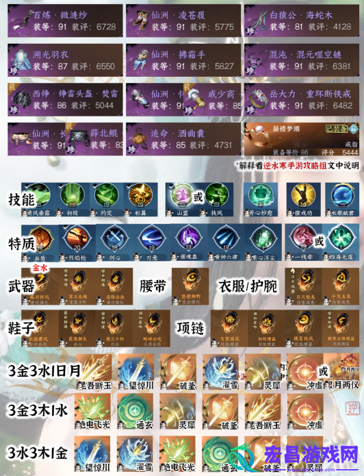 逆水寒手游PVE毕业装怎么搭配