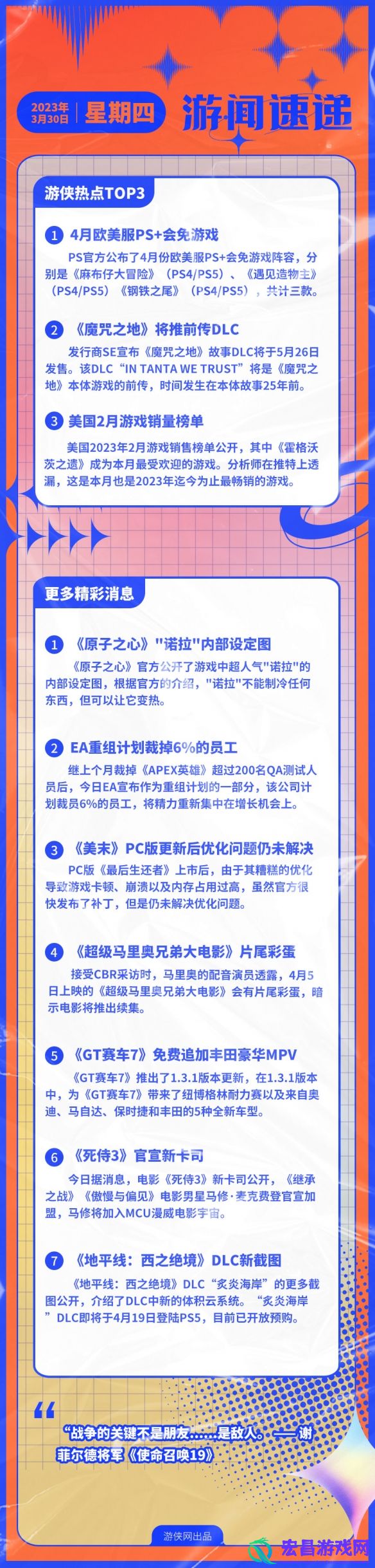 游侠早报