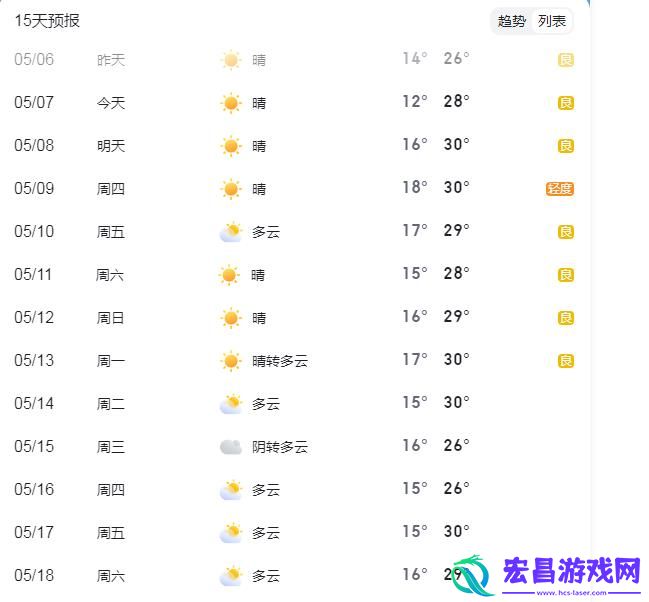 北京天气预报30天一个月查询