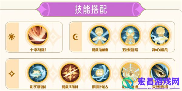 出发吧麦芬影袭培养攻略