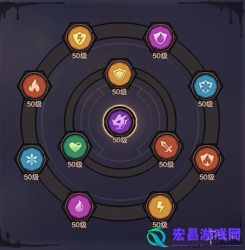 塞勒特大陆魔灵有什么魔灵作用介绍