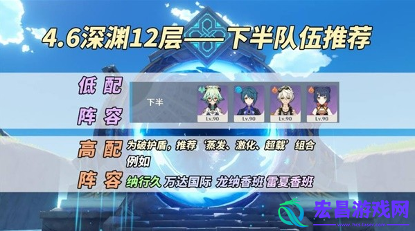 原神4.6深境螺旋怎么通关