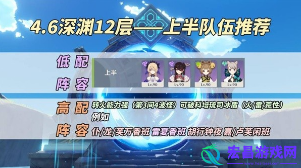 原神4.6深境螺旋怎么通关