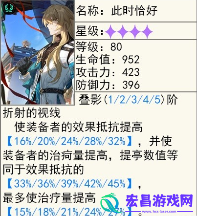 崩坏星穹铁道2.2上半UP光锥抽哪个好
