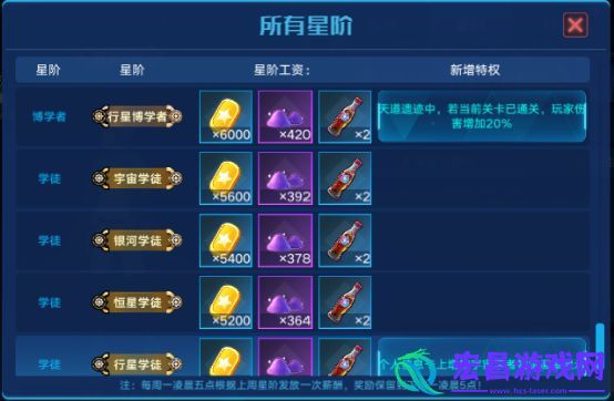奥拉星天道龙魂活动解析