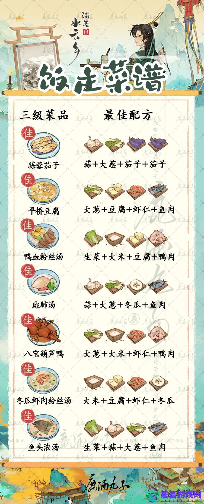 淡墨水云乡饭庄怎么玩