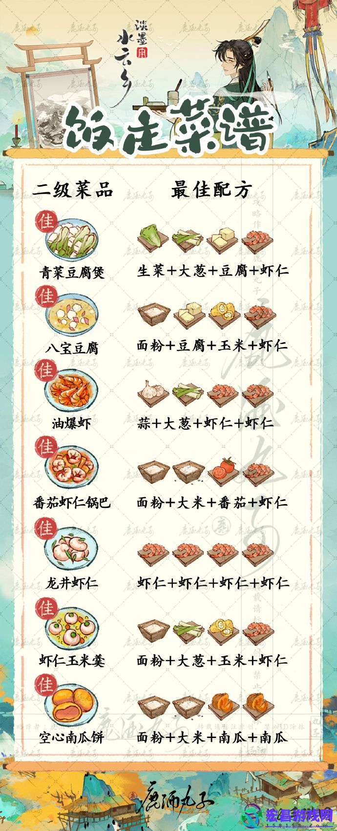 淡墨水云乡饭庄怎么玩