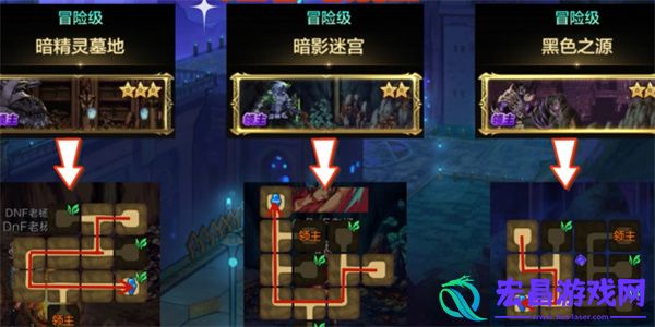 DNF手游狮子头线路一览