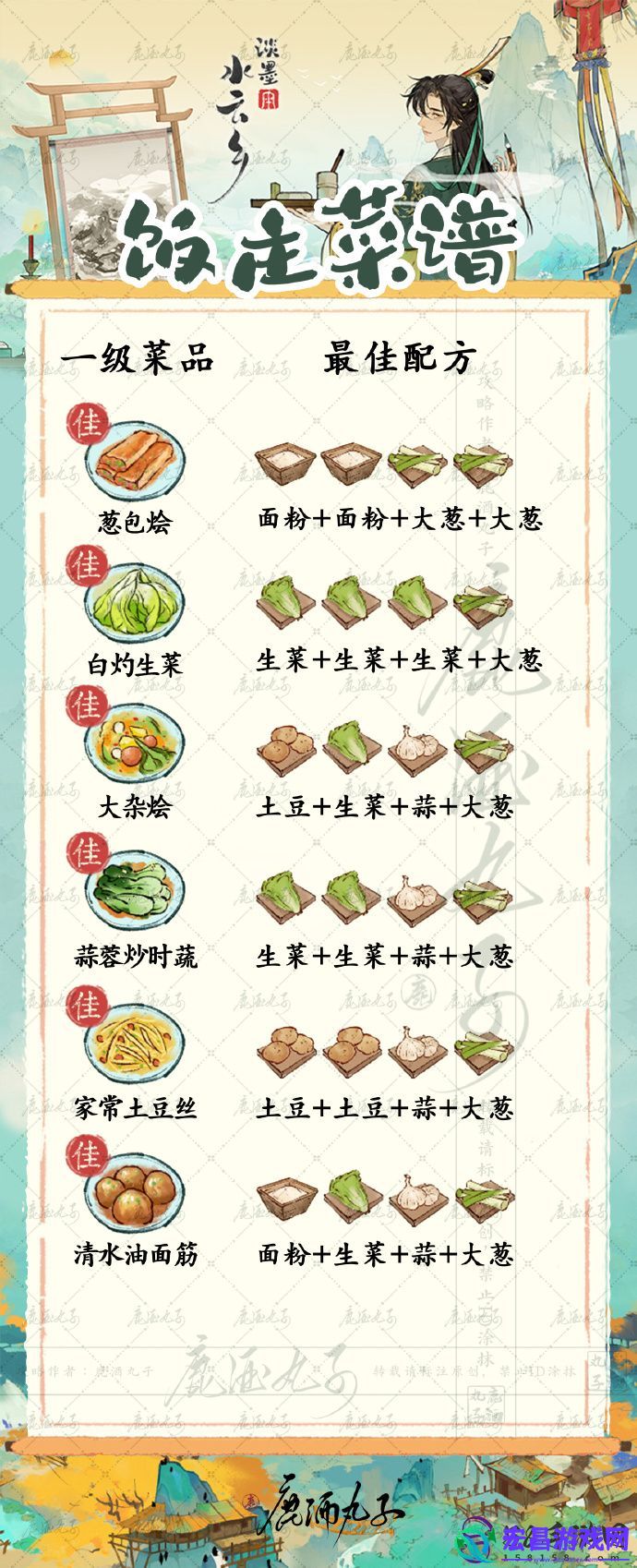 淡墨水云乡饭庄怎么玩