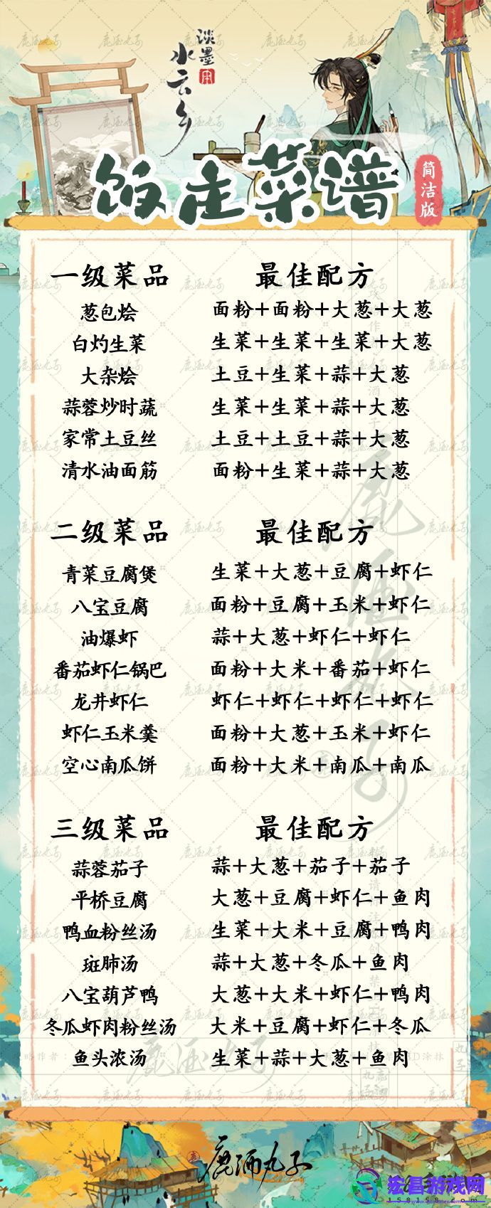 淡墨水云乡饭庄怎么玩