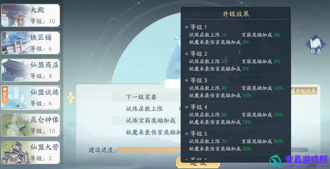 新仙剑奇侠传之挥剑问情仙盟玩法攻略大全