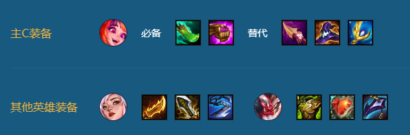云顶之弈最新上分阵容