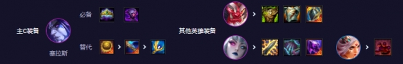 云顶之弈最新上分阵容