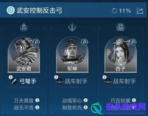 世界启元控制类队伍怎么搭配