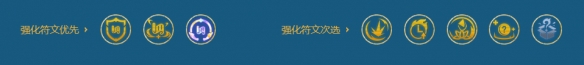 云顶之弈最新上分阵容