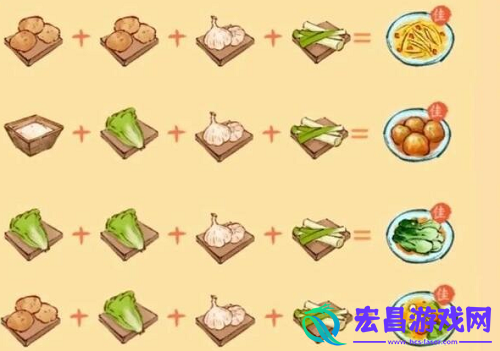 淡墨水云乡食谱配方汇总