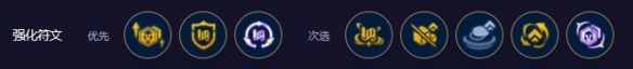 云顶之弈最新上分阵容