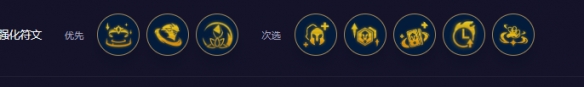 云顶之弈最新上分阵容