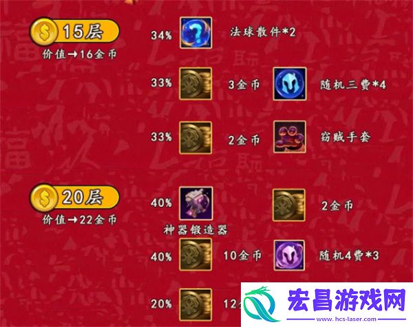 云顶之弈吉星层数加减机制介绍