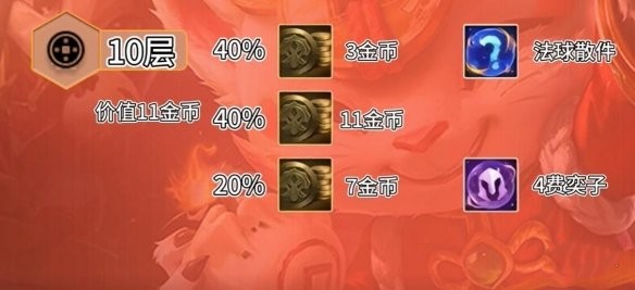 云顶之弈吉星层数奖励介绍